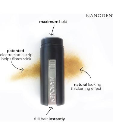Nanogen Hair Fibres 30 g Dark Brown Dark Brown 30 g (Pack of 1) - Buy Online on GoSupps.com
