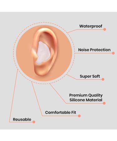 Rebel Tactical Pillow Soft Silicone Ear Plugs - NRR 20db - Reusable Noise Cancelling Ear Plugs for Sleeping, Shooting Range, Safety, Concerts, Swimming, Travelling, and Snoring - Buy Online on GoSupps.com