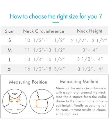 GERALD Neck Brace | Foam Neck Collar for Uterus Pain Relief | Supportive Neck Fixer | Blue M - Buy Online on GoSupps.com