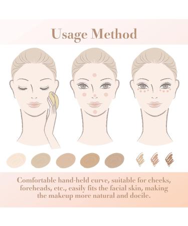 Molain Mini Makeup Sponges - 24 Piece Beauty Blender Set for Flawless Foundation Application | Skin Tone Blending Pads & Accessories - Buy Online on GoSupps.com