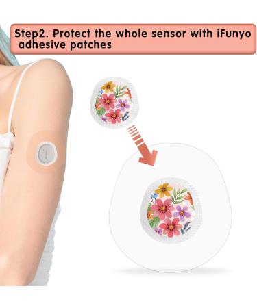 Buy Dexcom G7 Adhesive Patches & Sensor Stickers - Waterproof Hypoallergenic 10-Day Long Stay Fun Patterns | International Shipping - Buy Online on GoSupps.com