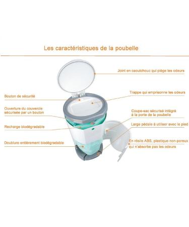 KORBELL Mini Nappy Waste Bin 9L - Economical & Ecological Pedal Bin - White - Holds 25 Nappies - Ideal for International Shipping - Buy Online on GoSupps.com