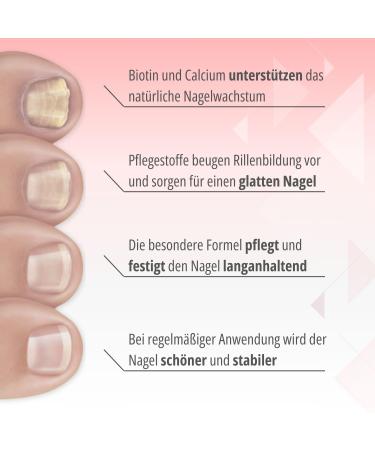 NCP New Care Beauty Nail Growth Solution - Strengthen & Repair Fragile Nails - 10 ml Vegan Nail Care - Buy Online on GoSupps.com