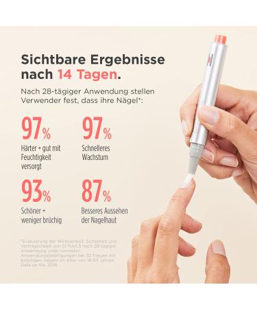 ISDIN UREADIN PODOS Moisturizing Gel Oil & SI-Nails for Healthy Nails | 75ml Foot Care Solution - Buy Online on GoSupps.com