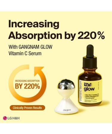 GANGNAM glow Multi-Peptide Skin Boosting Toner & Vitamin C Serum 1.01 oz(Pack of 2) + Galvanic Red LED Booster - Korean Skin Care I Face Moisturizer I Face Massager - Buy Online on GoSupps.com