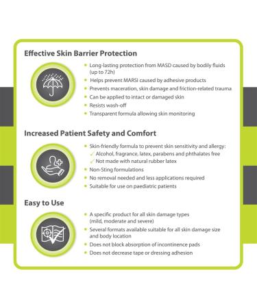 Medi Derma-S Total Barrier Cream Tube 28g Moisturises and Protects Damaged and Intact Skin Waterproof Wound Protection Cream (Pack of 2) 28 g (Pack of 2) - Buy Online on GoSupps.com