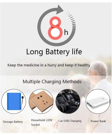 Large Capacity Portable Insulin Refrigerated Box 2-8 C Car Insulin Cooler Medical Mini Refrigerator Suitable for Car/Travel/Aircraft White-A A White - Buy Online on GoSupps.com