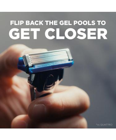 Wilkinson Sword Hydro Sense Energize Men's Razor Blades - Buy Online on GoSupps.com