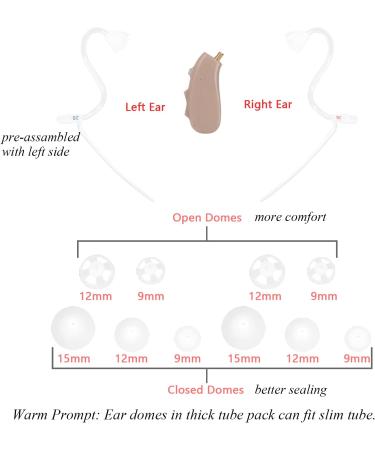 Banglijian Ziv-201A Rechargeable Digital Hearing Aid - Small Size Pair with Noise Cancelling Technology - Buy Online on GoSupps.com