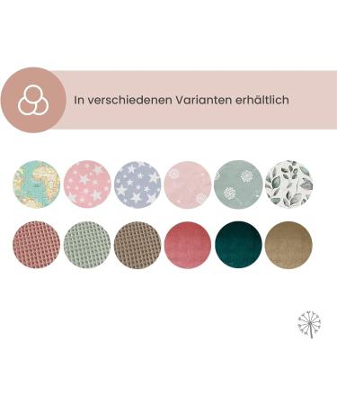 Buy Mimuselina Wrap Pad - Portable Water & Dirt Repellent Diaper Changing Pad - Foldable Waffle Mint Design - Buy Online on GoSupps.com