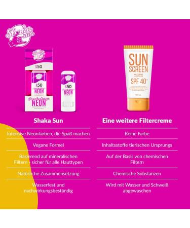 Mineral Sun Protection Pen SPF 50+ Natural Zinc Oxide Sun Cream Neon Purple + Pink + Green for Children and Adults (Neon Purple) - Buy Online on GoSupps.com