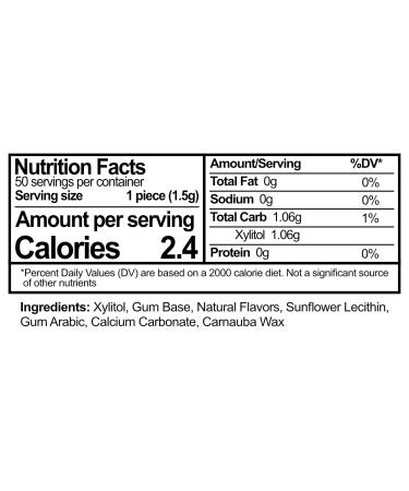 Epic Xylitol Chewing Gum - Sugar Free & Aspartame Free Chewing Gum Sweetened w/ Xylitol for Dry Mouth & Gum Health (Wintergreen  50-Piece Bottle  3 Bottles) Wintergreen 50 Count (Pack of 3) - Buy Online on GoSupps.com