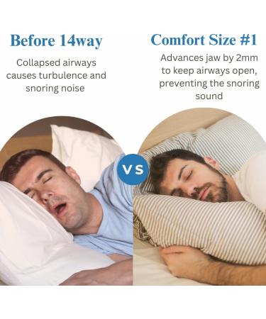 Anti Snoring Mouth Guard Adjustable Mouth Guard for Grinding Teeth & Stop Snoring a Reliable Sleep Guard for Snoring Man/Woman Transparent Mg001-transparent - Buy Online on GoSupps.com