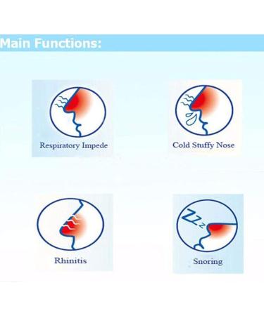 Anti Snoring Nasal Strips Medium - 100 Count - Better Breathe Nasal Pads for Good Sleeping - Buy Online on GoSupps.com