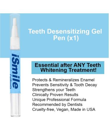 iSmile Teeth Whitening Kit with Dual Lighting Technology - 35% Carbamide Peroxide & Desensitizing Gel - Buy Online on GoSupps.com