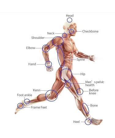 Shop Bative Shock Wave Therapy Device - 11 Massage Heads 12 Modes & Intelligent Heat for Effective Rehabilitation | International Shipping Available - Buy Online on GoSupps.com