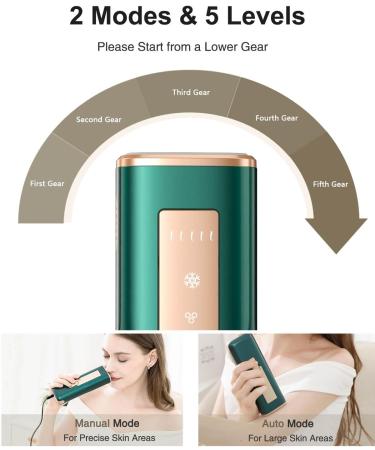 Laser Hair Removal for Women & Men | Sapyro IPL Device with Ice-Cooling Technology for Painless Long-Lasting Results - At-Home Hair Removal for Body & Face - Buy Online on GoSupps.com