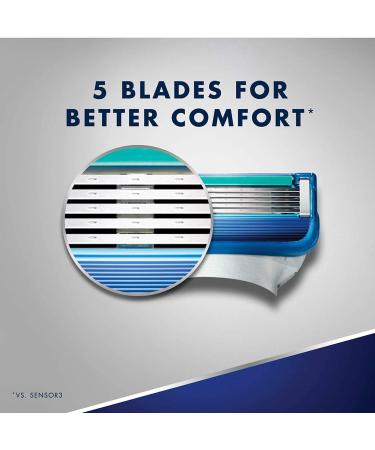 Gillette5 Men's Razor Blade Refills- 12 Count with Lubrastrip for Comfortable Shave - Buy Online on GoSupps.com