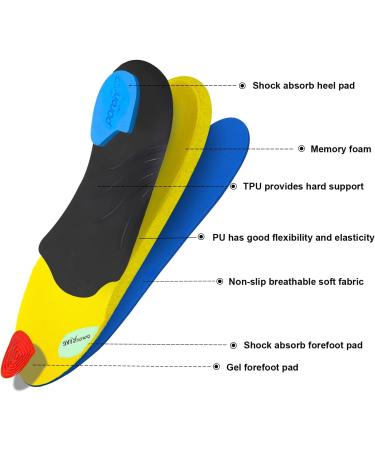 Orthopedic Insoles for Plantar Fasciitis & Flat Feet - EU 44-46 (27.5-28.5 cm) | Ultimate Comfort for Work & Sports - Buy Online on GoSupps.com