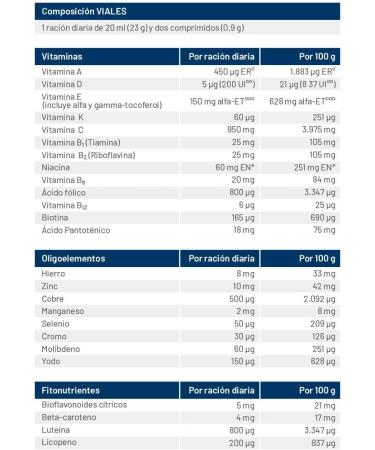 Orthomol Immun 100 g 30 drinkable bottles - Buy Online on GoSupps.com