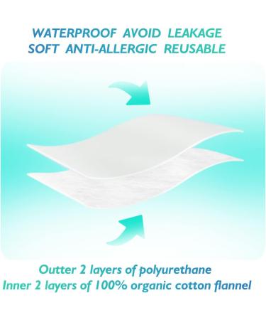 Organic Cotton Flannel Castor Oil Pack Wrap for Liver Detox - 2 Pack Waist and Neck Kit | Adjustable Strap, Reusable, Machine Washable - Buy Online on GoSupps.com