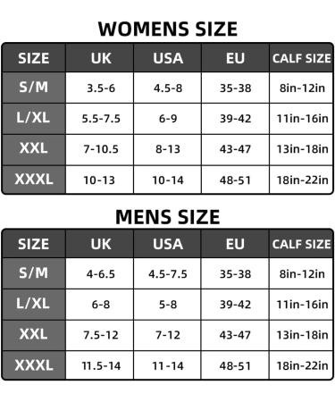 Compression Socks for Men & Women | 20-30mmHg Medical Stockings (3 Pairs) - Black XXXL | Improve Circulation - Buy Online on GoSupps.com