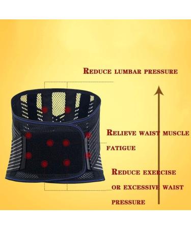 Premium Lumbar Support Belt for Men XL - Pain Relief & Injury Prevention | Double Withdrawal Waist Support - Buy Online on GoSupps.com