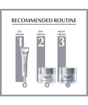 Eucerin Anti-Age Hyaluron-Filler Eye Cream SPF15 15ml | Anti-Aging Hydration for Youthful Eyes - International Shipping Available - Buy Online on GoSupps.com