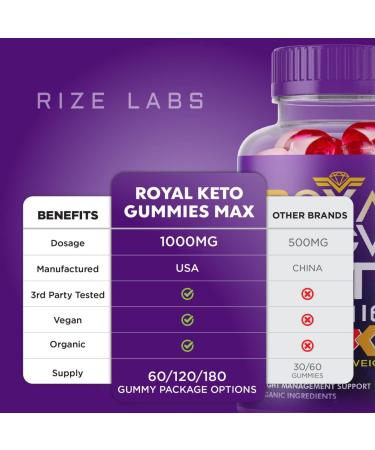 2 Pack Royal Keto Gummies - Organic Apple Cider Vinegar Gomitas for Weight Loss - 120 Gummies - Buy Online on GoSupps.com