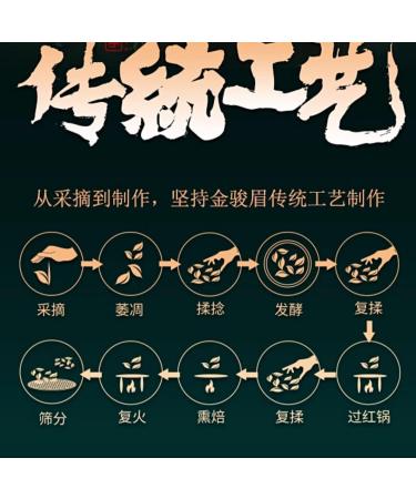 Wuyi Black Tea Jin Jun Mei Tongmuguan 250g*2 - Buy Online on GoSupps.com