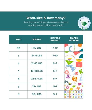 Babyganics Size 3 Diapers (136 Count) - Absorbent, Breathable, Triple Dry Protection - Buy Online on GoSupps.com
