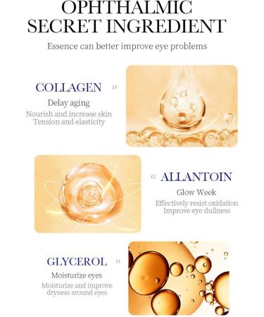 Luther Collagen Eye Cream - Buy Online on GoSupps.com