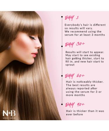 N+B Hair Growth Serum 2oz - Promotes Thicker, Fuller & Healthier Hair with Biotin | Natural-Based Formula to Prevent Hair Loss & Thinning in Women | All Hair Types - Buy Online on GoSupps.com