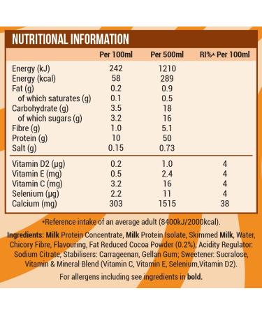 UFIT High Protein Milkshake Salted Caramel 8x500ml - Buy Online on GoSupps.com
