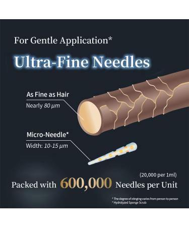 fractional CC Needle Serum CX4 600 000 Pieces Made in Japan Vitamin C Glutathione Pores Glutathione Centella Asiatica Glass Skin 1.1 fl oz (30 ml) - Buy Online on GoSupps.com