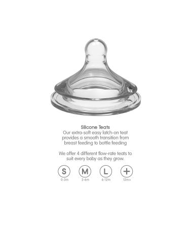 MUM TO MUM M Flow Rate Nipples for 3-6 Months - 3 Pack - Buy Online on GoSupps.com
