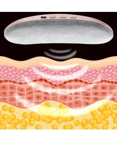 Zonttr Menstrual Heating Pillows - Intelligent Warm Palace Belt for Waist Pain Relief & Uterus Comfort | Vibrating Abdominal Massage & Durable Electric Hip Belt - Buy Online on GoSupps.com