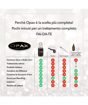  OPAX Dermaroller Opax + Serum 10ml | Lip Plumper & Wrinkle Reducer | Microneedling Anti-Aging | Firming Skin Care (1 x 10ml) - Buy Online on GoSupps.com