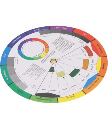 Color Wheel Mixing Guide for Paint and Makeup - Small Size - Buy Online on GoSupps.com