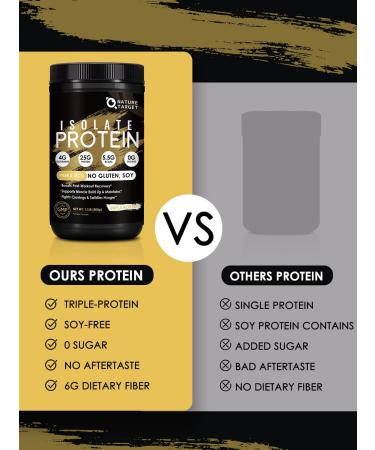 NATURE TARGET Whey Protein Powder Unflavored - Whey Protein Isolate 25g Protein Sugar-Free 1.1lb 1.1 Pound (Pack of 1) - Buy Online on GoSupps.com