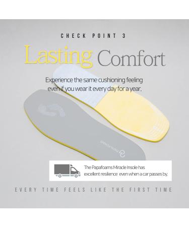 Buy Papaformas Comfort Thin Insoles for Men (9-11.5) - Memory Foam Orthotic Inserts for Sneakers & Slip-Ons - Shock Absorption - Buy Online on GoSupps.com