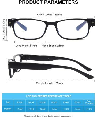 Skyway Blue Light Protective Glasses | 2.0x Reading & Gambling Goggles for Men & Women | LED USB Rechargeable UV Protection - Buy Online on GoSupps.com
