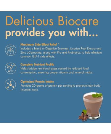 Biocare Nutritional Beverage for GLP-1 Users Dietary Powder Drink Provides 20g Essential Protein 26 Vitamins/Minerals Helps Ease Nausea Bloating Constipation Chocolate (14 Count) - Buy Online on GoSupps.com