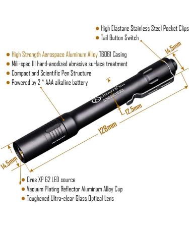 Lightfe D11A Black Light UV Flashlight - 395NM 3000MW LG LED for UV Curing & Detection - Buy Online on GoSupps.com