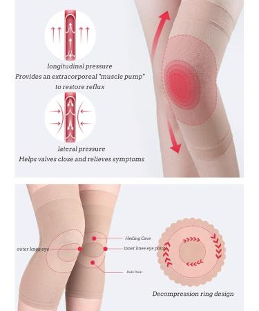 Shop Compression Stockings for Varicose Veins - Open Toe Medium Hose 20-30 mmHg - Comfortable Gradient Compression for Running Cycling Basketball - Flesh & Black Options Available - Buy Online on GoSupps.com