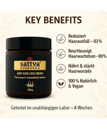 Sattva Ayurveda Ayurvedic hair cream against hair loss without rinsing nourishes and strengthens the scalp promotes hair growth reduces seasonal hair loss 100 g - Buy Online on GoSupps.com