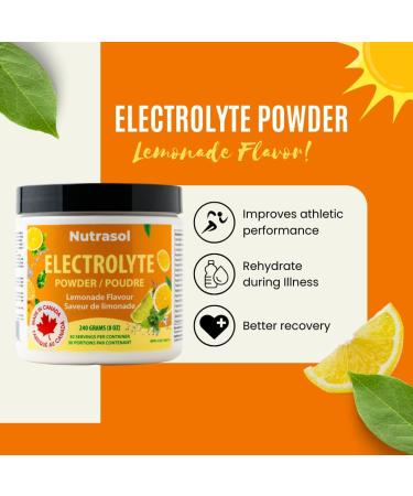 NUTRASOL Advance Electrolytes w/Key Nutrients Minerals & Vitamins | Antioxidant | Pre&Post Workout Hydration Solution | Boost Energy | Helps Body Hydrate During Physical Activities - Buy Online on GoSupps.com