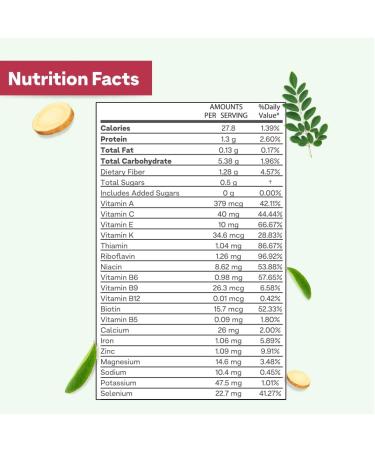 Oziva Superfood Greens & Herbs Powder | 8.8 oz (250 gm) | Chlorella, Curcumin, Spirulina, Maca, Moringa | Cleanse, Detox, Energy | Vegan & Keto Friendly - Buy Online on GoSupps.com