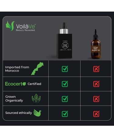 VoilaVe Argan Oil for Men - USDA Certified Organic Anti-Aging Oil for Face, Body & Beard | Sandalwood Oil for Hair Growth | 4 Oz - Buy Online on GoSupps.com