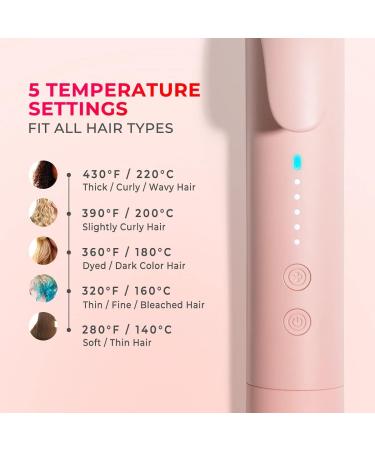 TYMO Airflow Styler Hair Straightener and Curler - Professional Ionic Flat Iron Curling Iron with Cool Air Vents - 5 Heat Settings, Dual Voltage - Buy Online on GoSupps.com